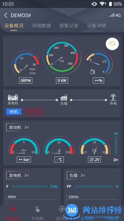 GSCLOUD发电机组远程监控平台 v5.0.13 安卓版 2