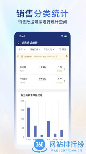 易售乐智慧云 v1.1.4 安卓版 0