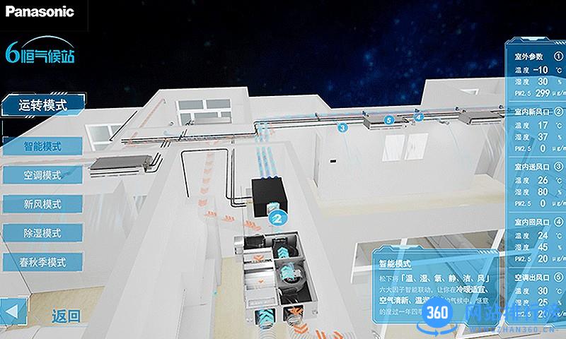 松下6恒气候站系统 v1.0 安卓版 2