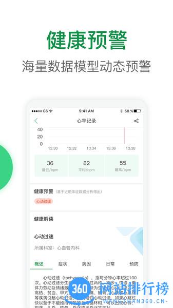早早发现app