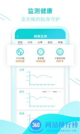 全家康平安通app v2.1.8安卓版 0