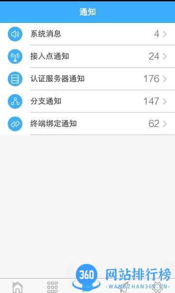 信锐云助手软件