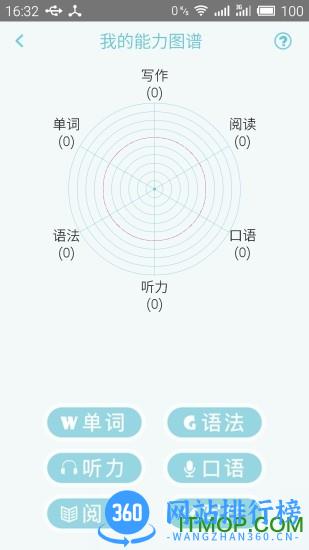 日语N1考试官 v2.3.6 安卓版 1