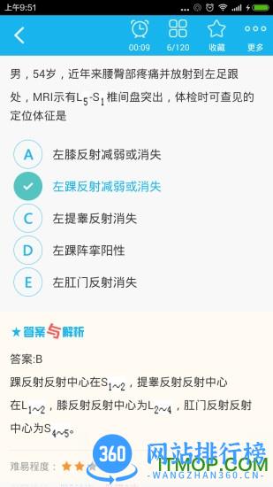 神经内科高级职称总题库官方版 v6.0.4 安卓版 1