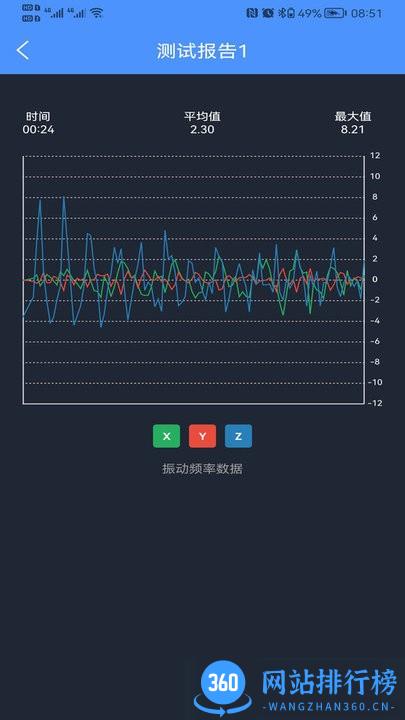 安卓版振动监测助手app