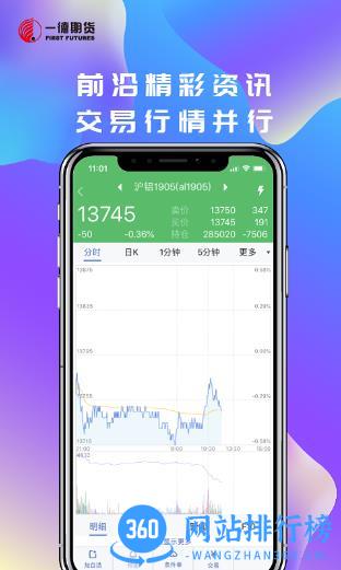 一德期货 v5.5.4.0 安卓版 1