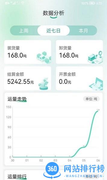 魔方物流货主最新版 1.4.0 安卓版 0