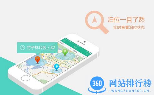 宜停车app