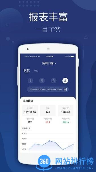 旺铺管家官方版 v2.4.6 安卓版 1