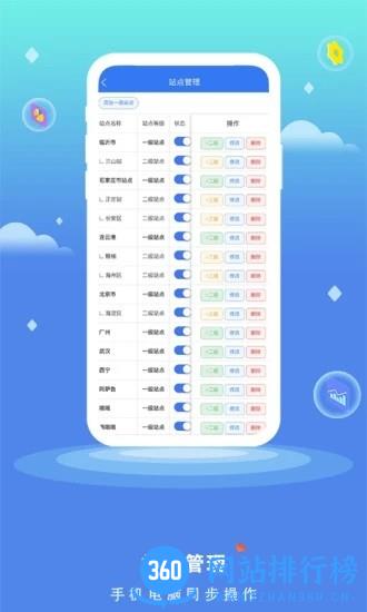 货将军管理端 v1.2.7 安卓版 2
