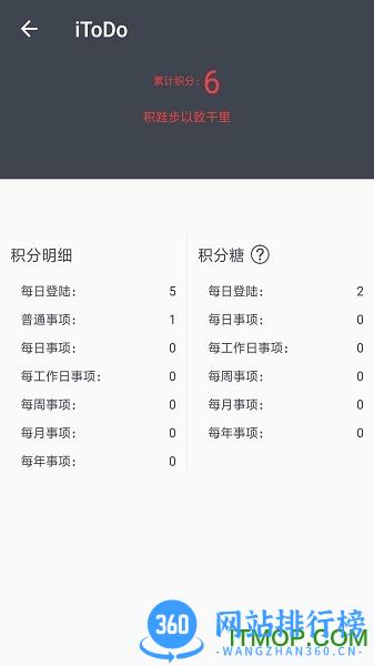 iToDo(时间管理) v3.5.0 安卓版 4