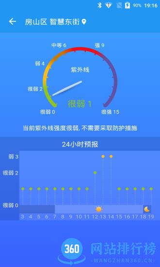 亲壳天气 v4.1.8 安卓版 0