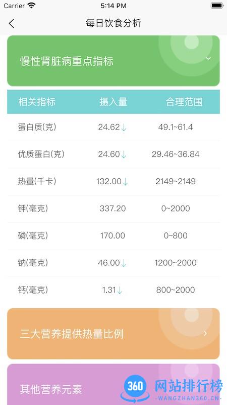 慢性肾病饮食管理平台 v1.0.1安卓版 3