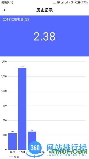 吉印智能水族专业版 v2.7.1 安卓版 0