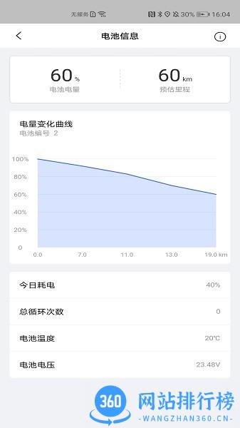 Simlink趣骑行app