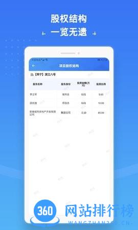 城房合伙人最新版 v2.0.0 安卓版 3