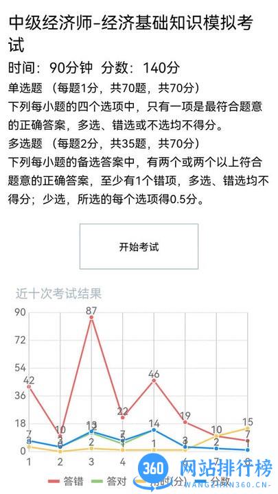 老子题库手机版 v1.0.1 安卓版 0