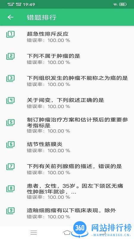 病理学主治医师考试题库