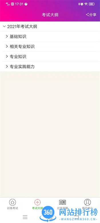药剂师总题库 v6.0.4最新安卓版 0