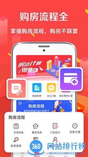 房贷2021年最新利率 v3.77安卓版 3