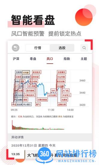 问股票最新版 v4.2.9 安卓版 1