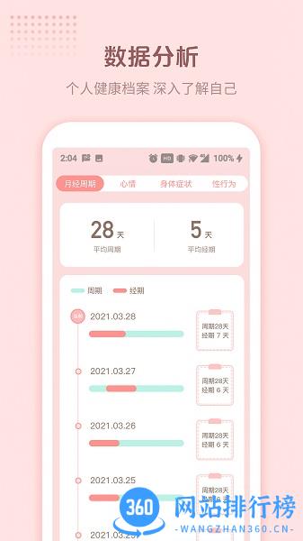 暖暖小月事最新版 v1.1.0 安卓版 2