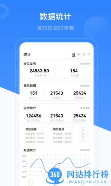 相友(营销管理) v1.3.8 安卓版 0