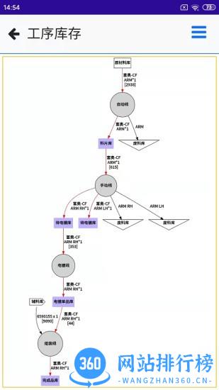 会友冲压 v1.0.3 安卓版 1