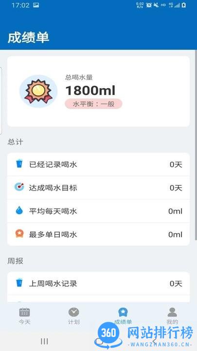 猩喝水官方版 1.0安卓版 1