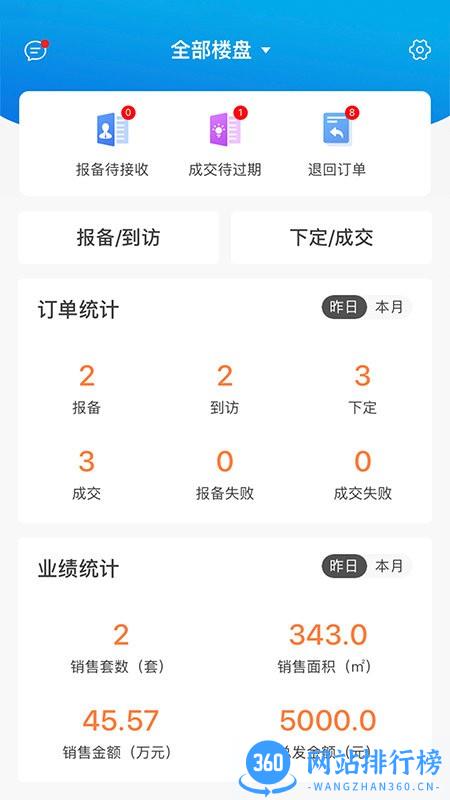 屋拉管家手机版 v2.9.9 安卓版 1