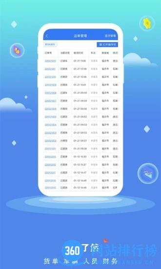 货将军管理端 v1.2.7 安卓版 3