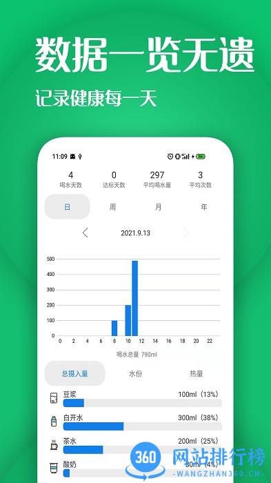 今日水(喝水提醒) v1.3.5.45 安卓版 3