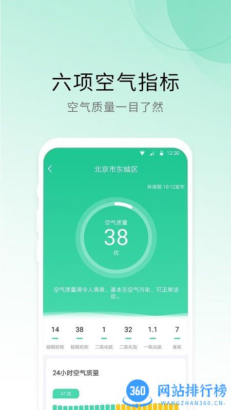 365冷暖天气预报 v3.4.8.0 安卓版 2