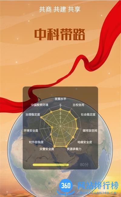 中科带路app v1.0.3 安卓版 2