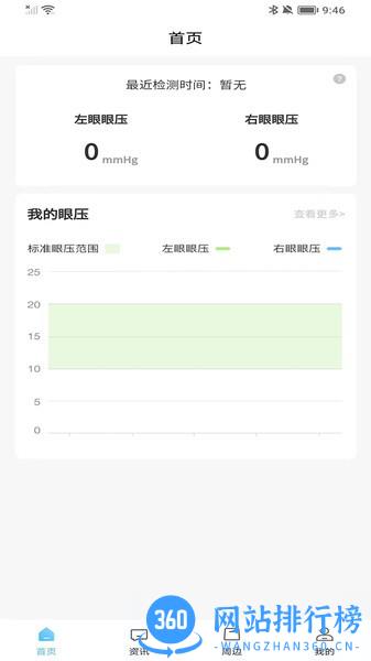 眼压宝app官方版 v1.0.5 安卓版 2