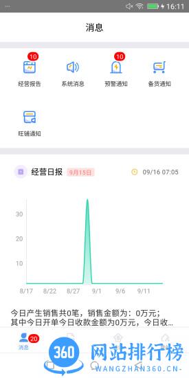 智Plus v3.0.3 安卓版 3
