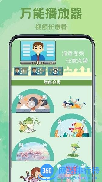 红空调遥控器手机版 v3.0 安卓版 1