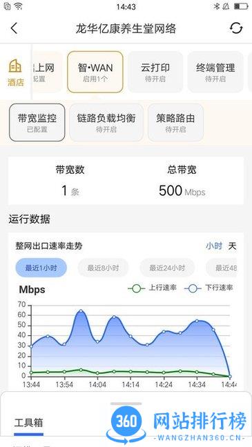 睿易手机客户端 v6.1.5 安卓版 0