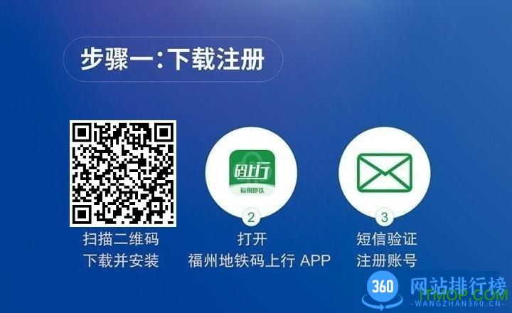 福州地铁码上行app