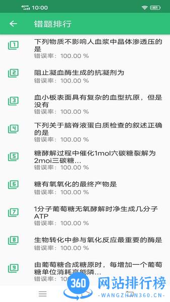 临床医学检验技术主治医师app v1.2.4 安卓版 1