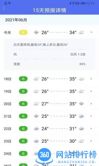 趣味天气预报手机版 v1.2.0 安卓版 1