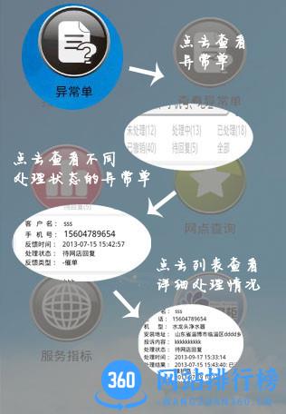 水掌柜师傅邦维修 v4.6.16安卓版 0