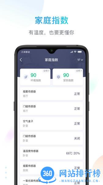 智享Home软件 v4.8.4 安卓版 0