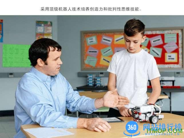 乐高头脑风暴可编程机器人EV3(Programming) v1.2.93 安卓版 0