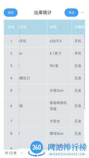 管易通软件手机版 1.8 安卓版 1