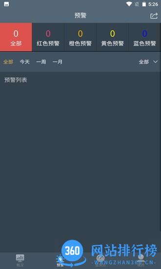 积水监测app