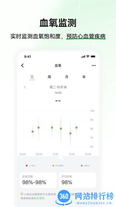 小维运动健康app zh_4.3.6安卓版 0