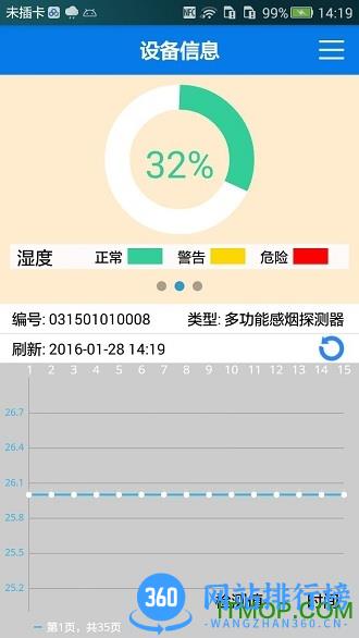 智慧家庭 (火灾报警器) v6.16 安卓版 1