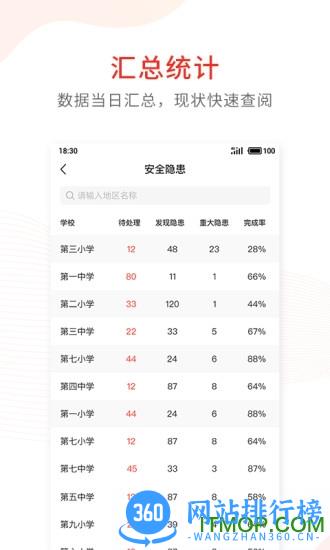学校安全防控平台 v1.9.5 安卓版 0