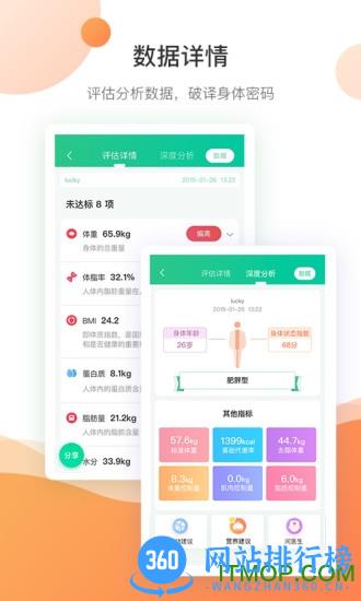 好体知体脂秤 v3.8.3 安卓版 1